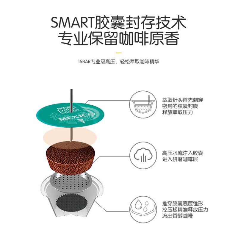 英国进口 雀巢多趣酷思( Dolce Gusto) 胶囊咖啡 巡礼墨西哥 研磨咖啡 12粒装108g 巡礼醇香